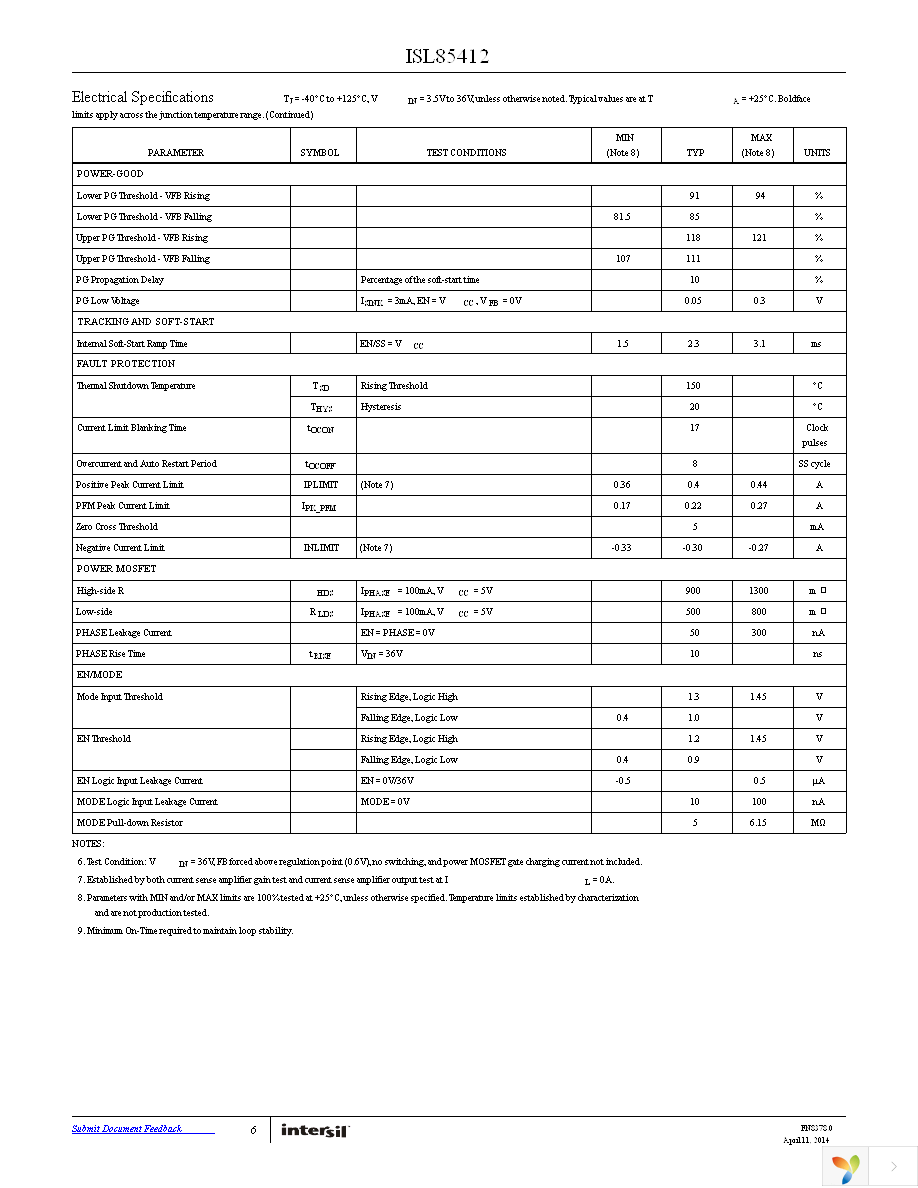 ISL85412FRTZ-T7A Page 6