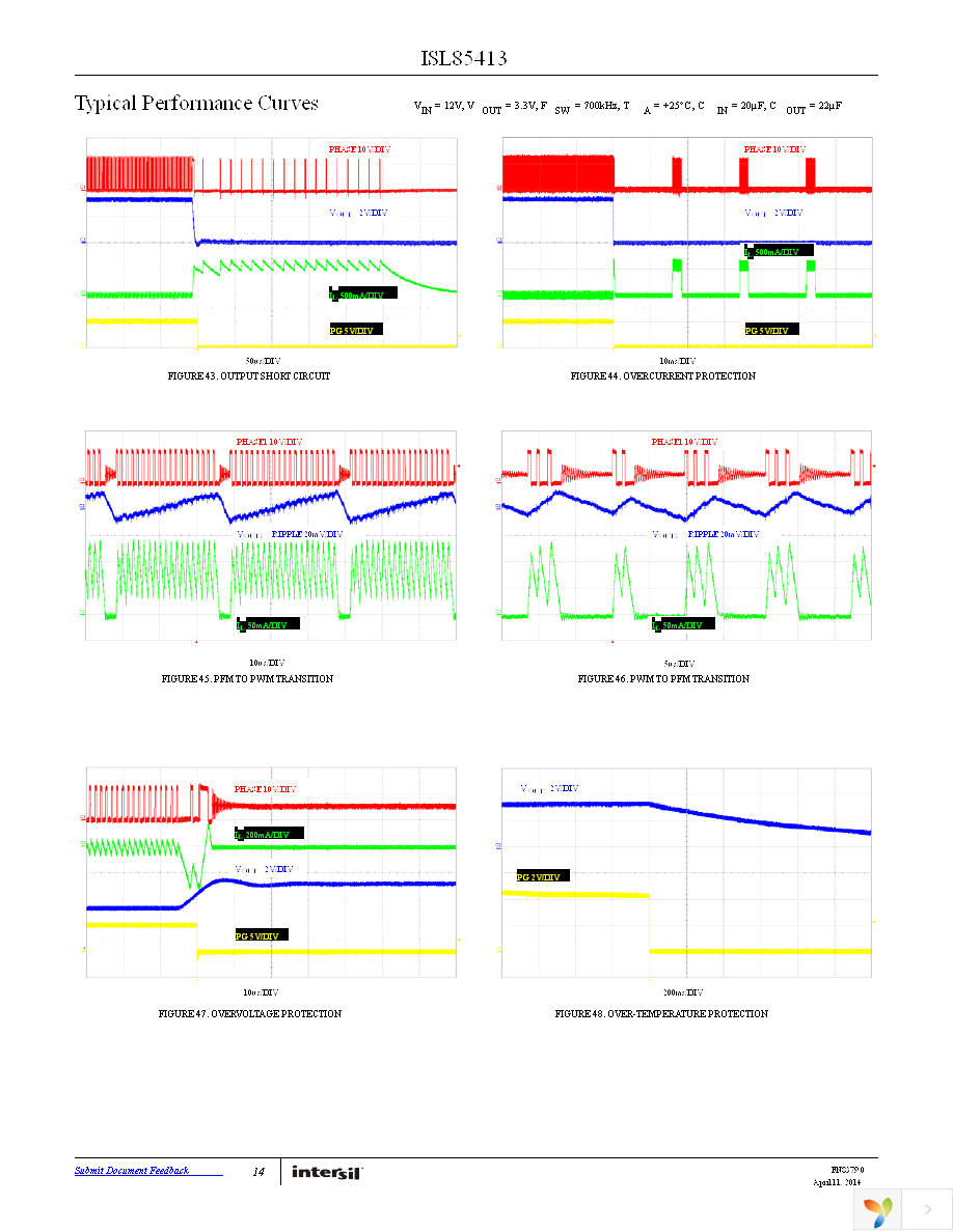 ISL85413FRTZ-T7A Page 14