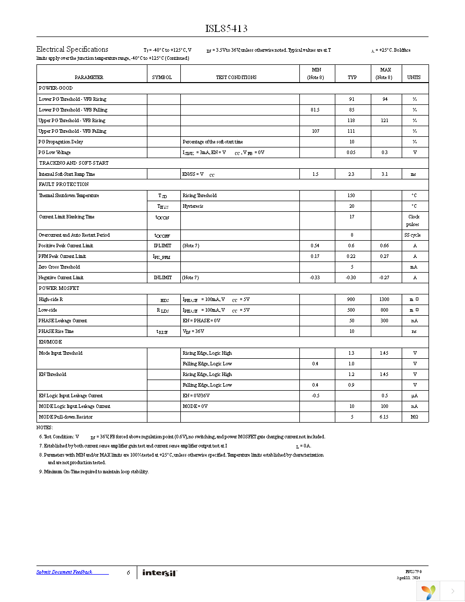 ISL85413FRTZ-T7A Page 6