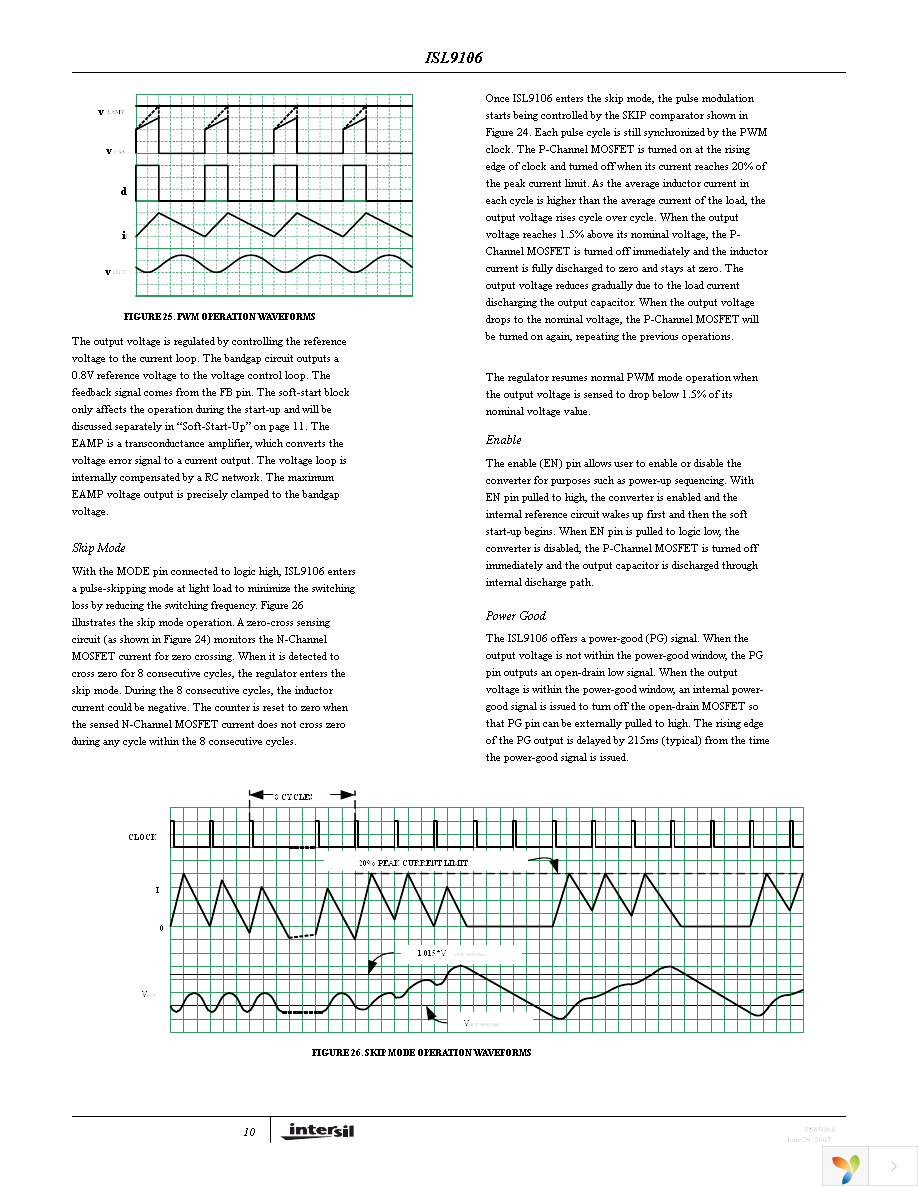 ISL9106IRZ-T Page 10