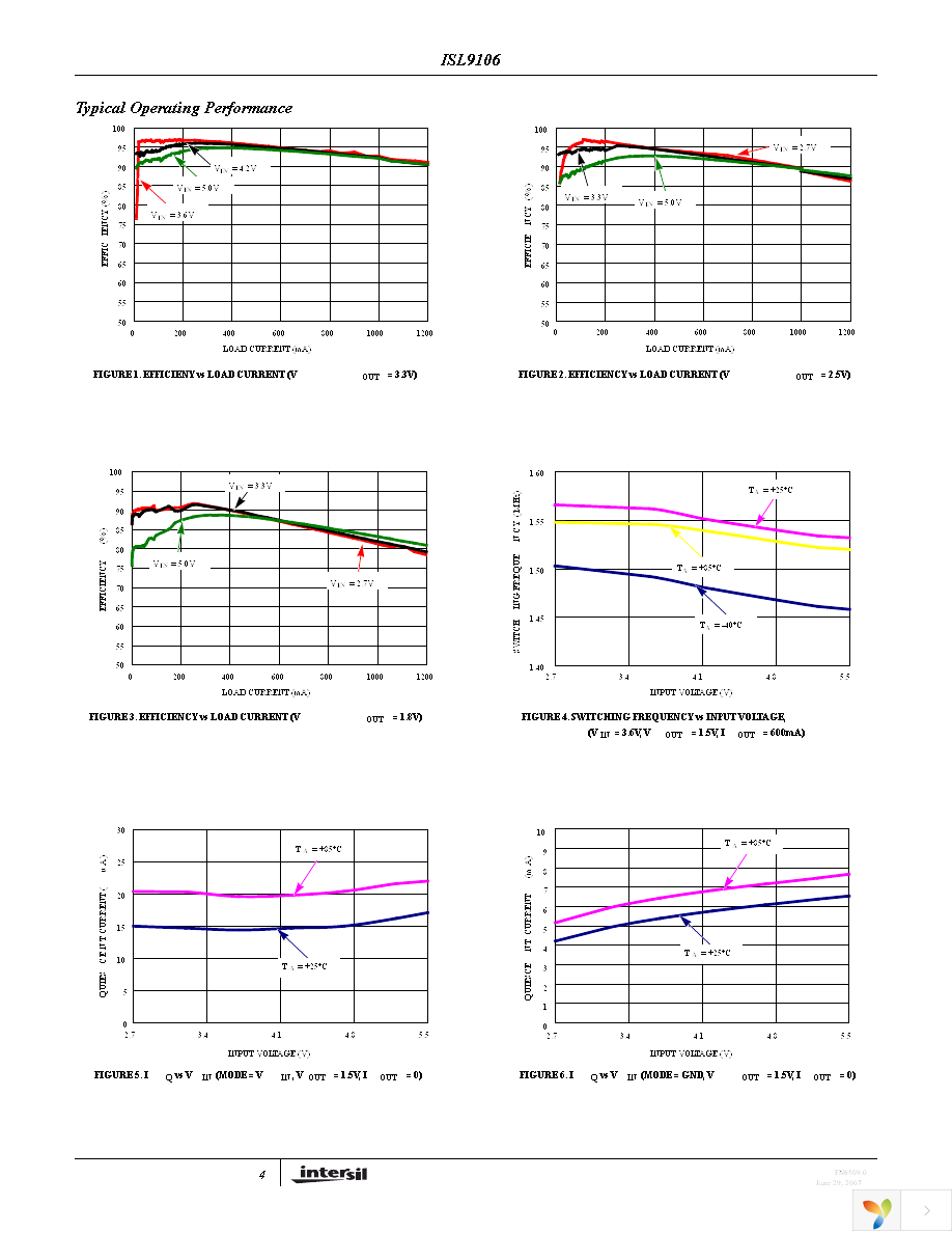 ISL9106IRZ-T Page 4