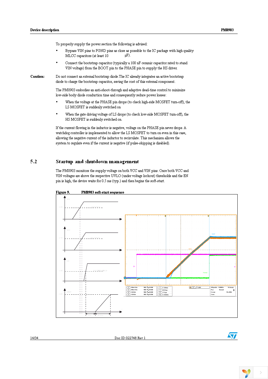 PM8903TR Page 14