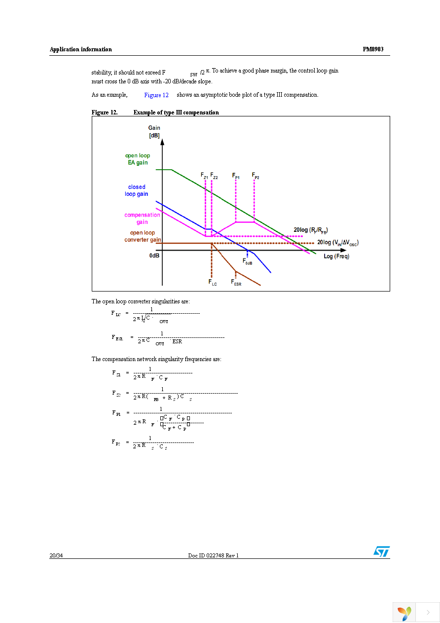 PM8903TR Page 20