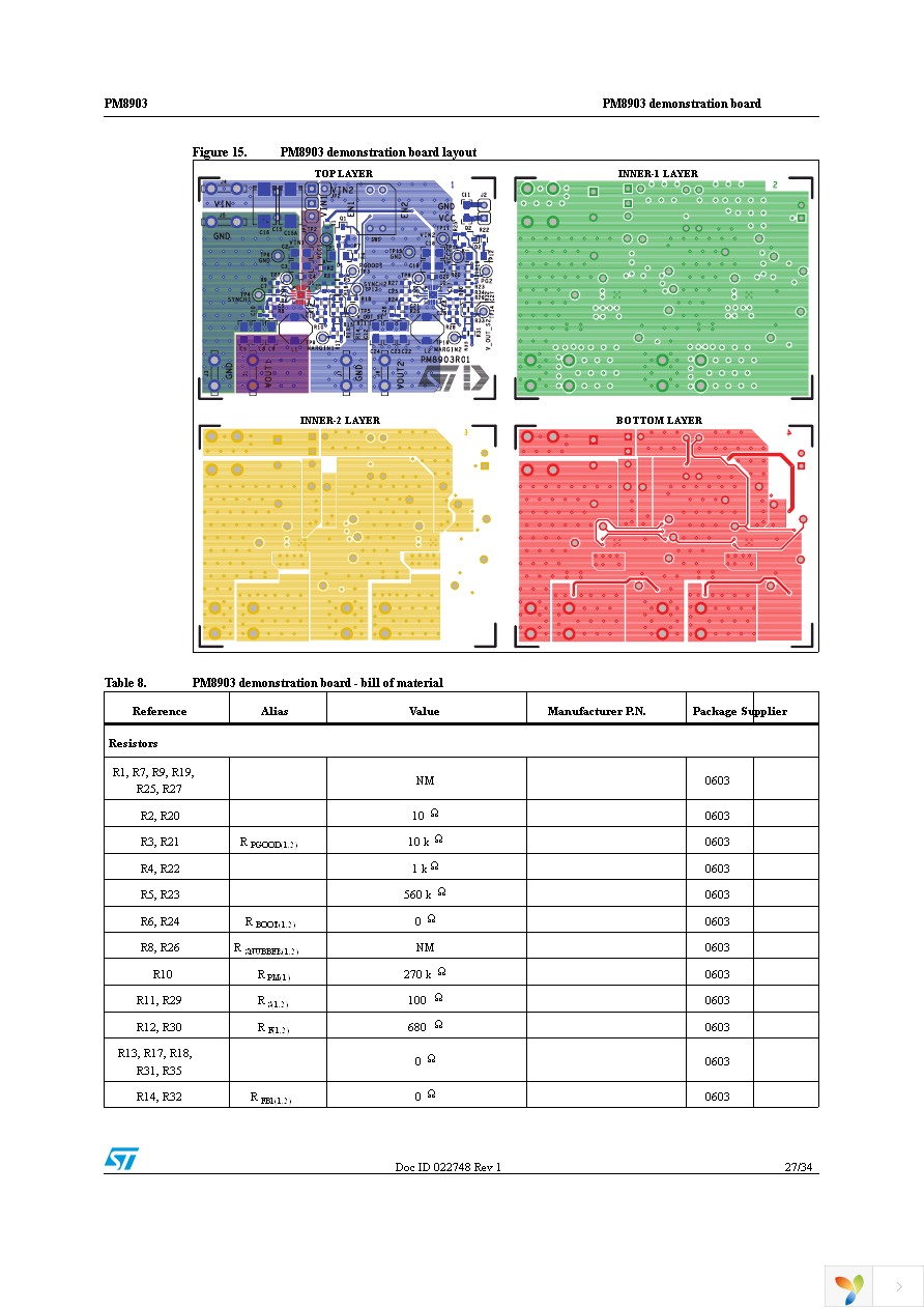 PM8903TR Page 27