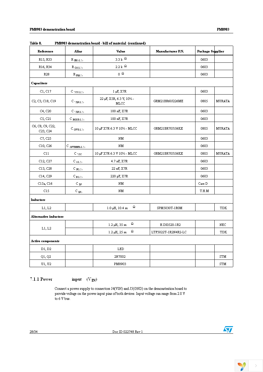 PM8903TR Page 28