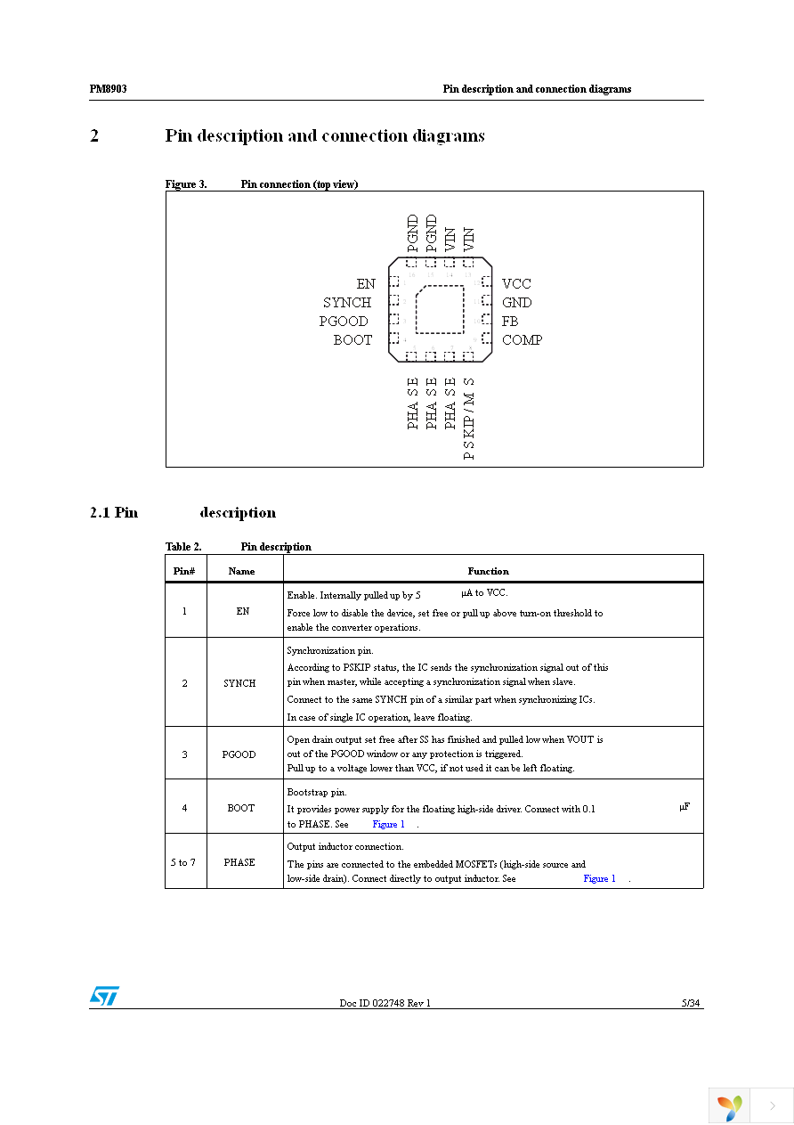 PM8903TR Page 5