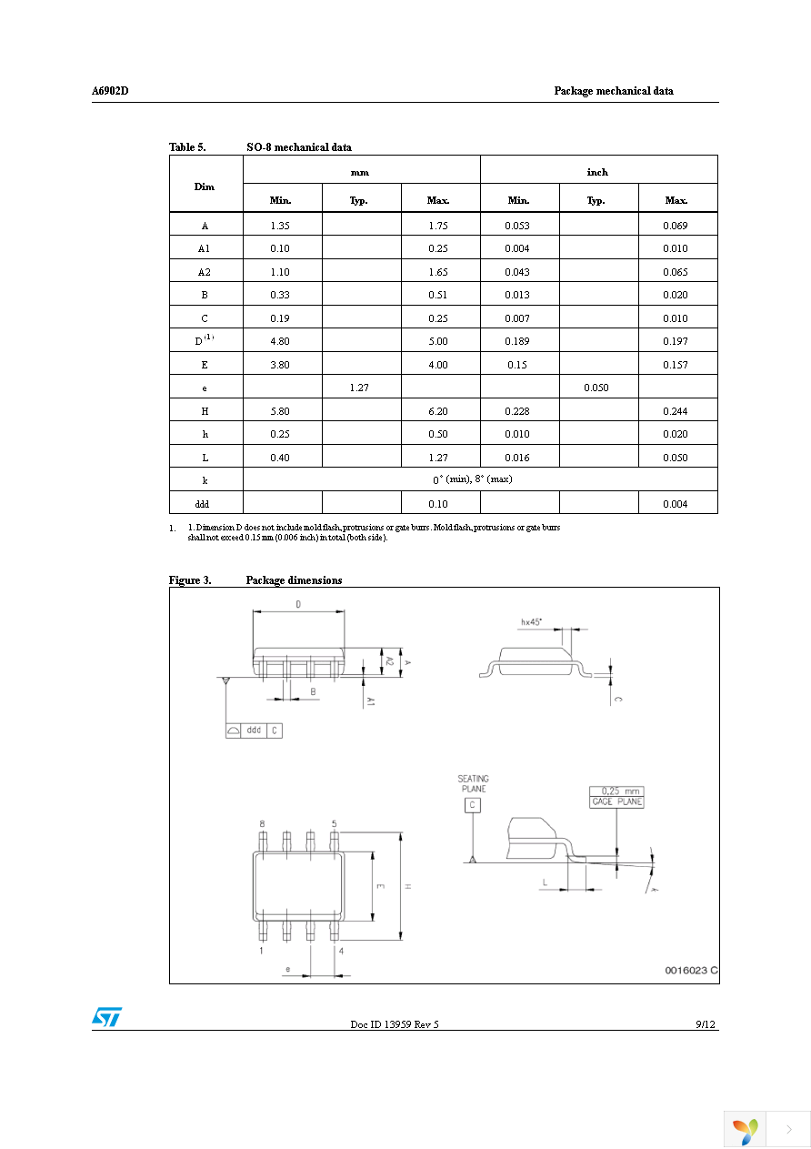 A6902D13TR Page 9