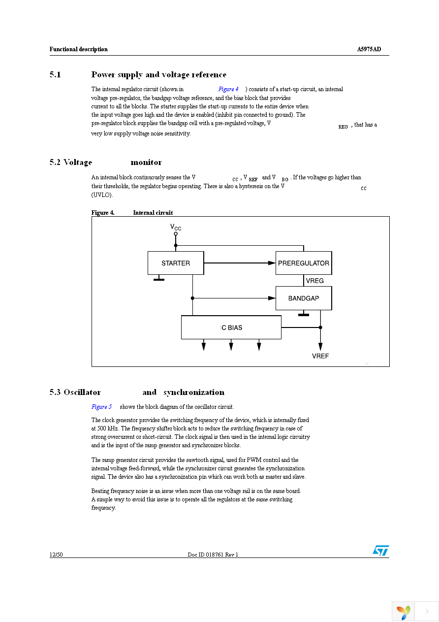 A5975AD Page 12