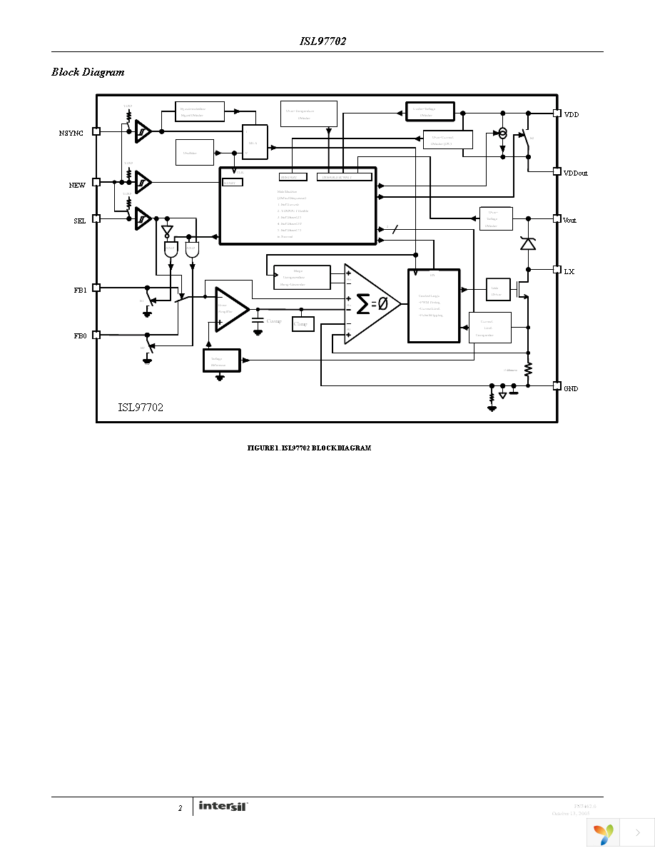 ISL97702IRZ Page 2