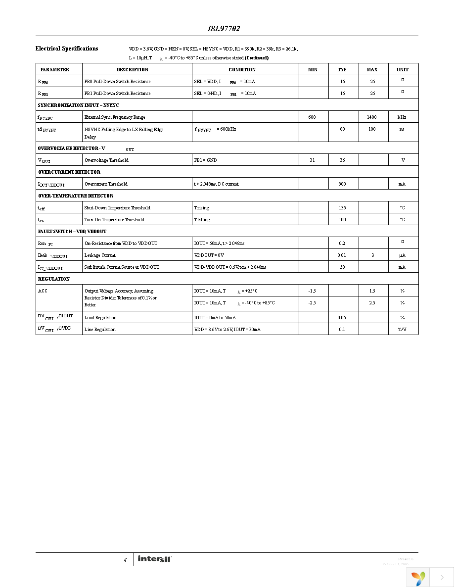 ISL97702IRZ Page 4