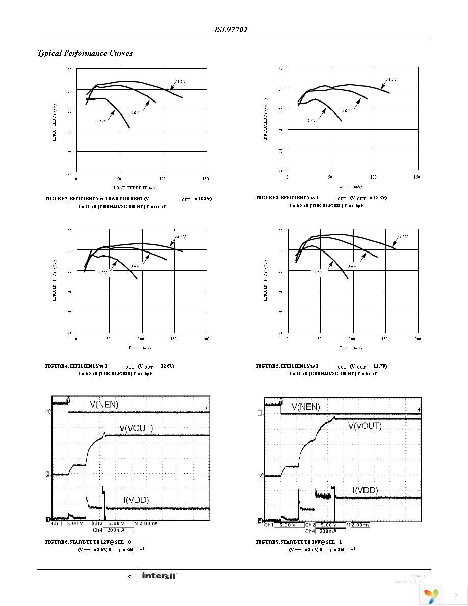 ISL97702IRZ Page 5