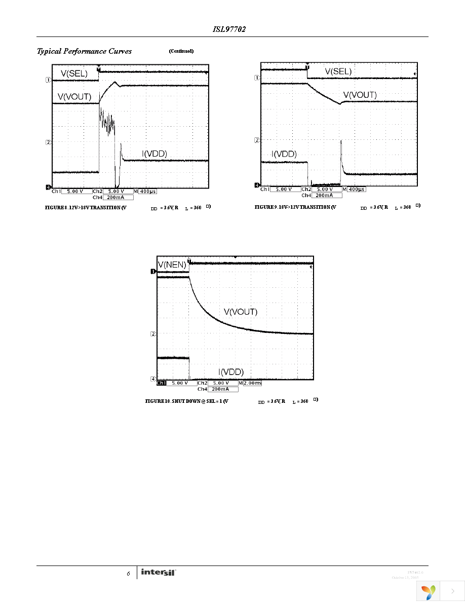 ISL97702IRZ Page 6