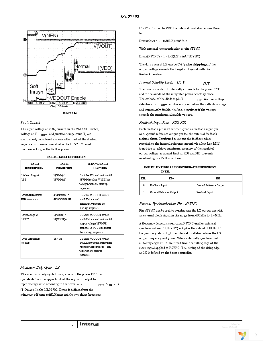 ISL97702IRZ Page 9