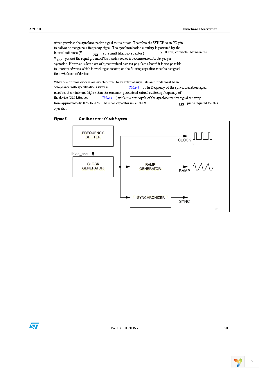 A5975DTR Page 13