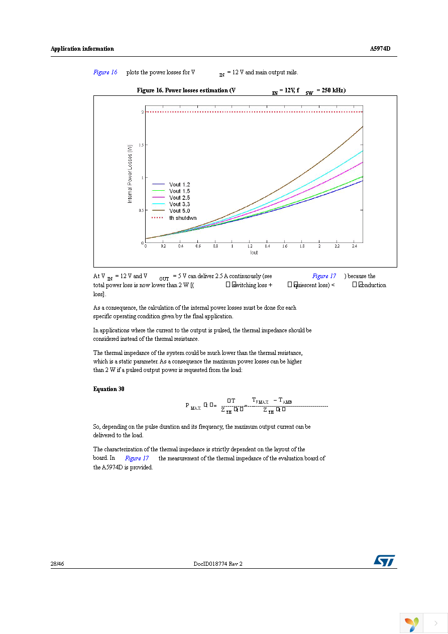 A5974DTR Page 28