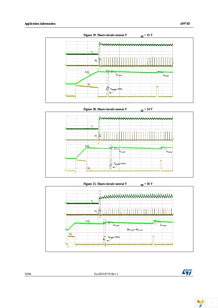 A5974DTR Page 32