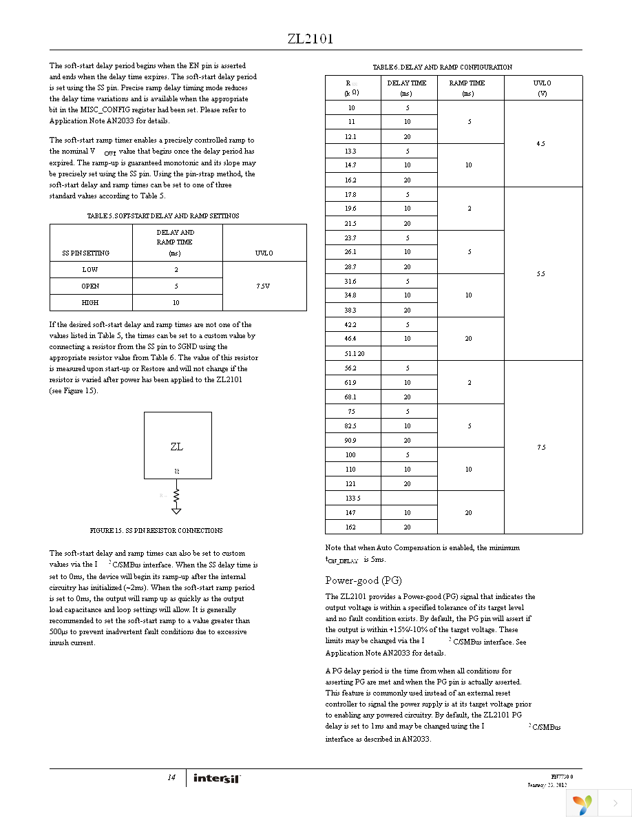 ZL2101ALAF Page 14