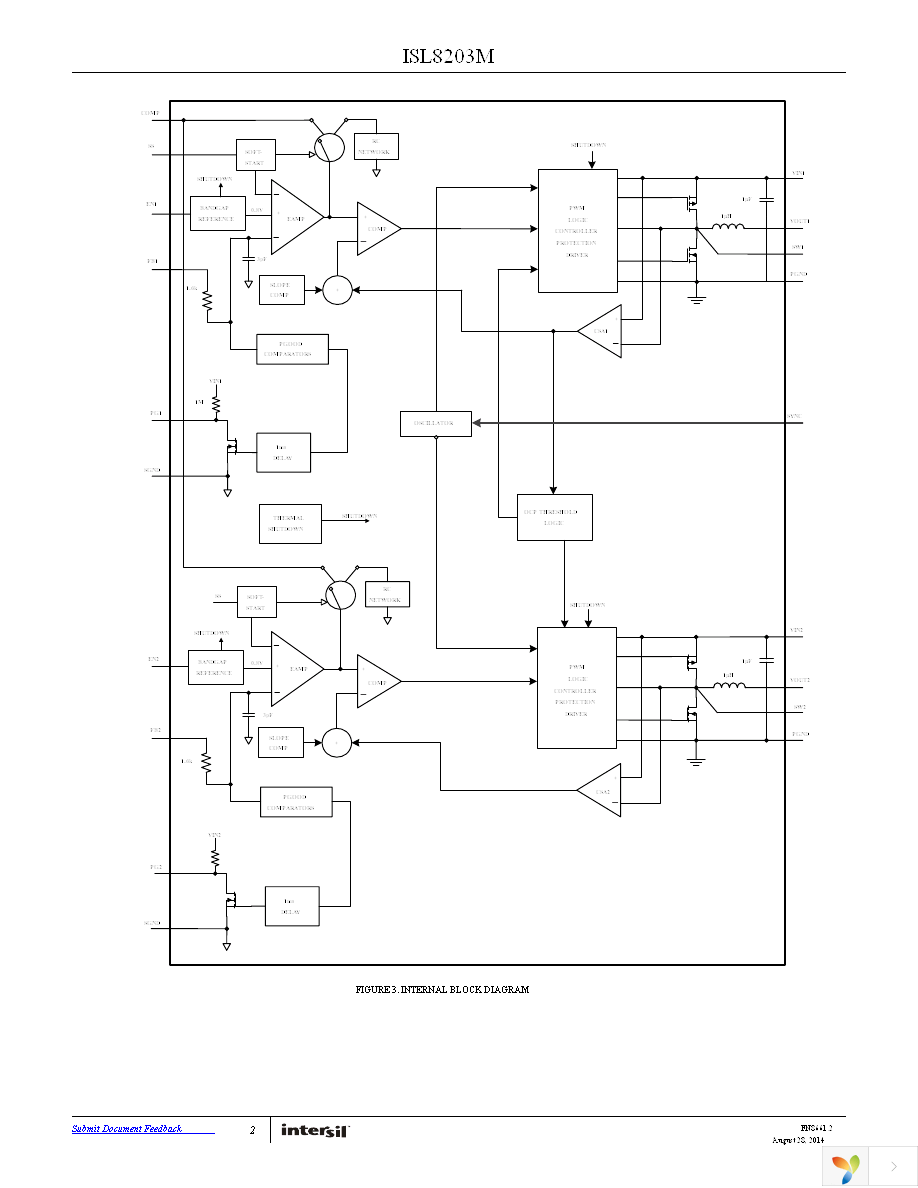 ISL8203MIRZ Page 2