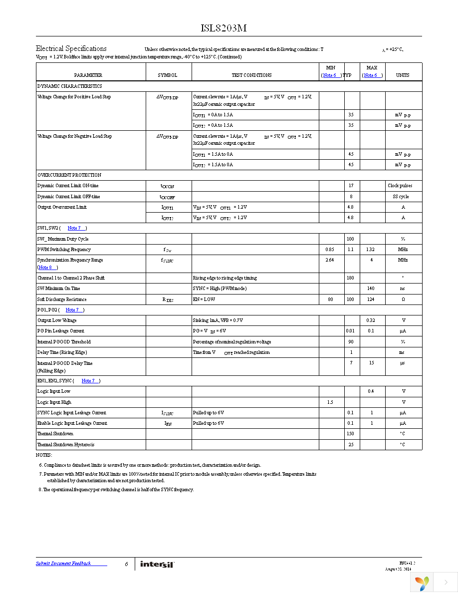 ISL8203MIRZ Page 6