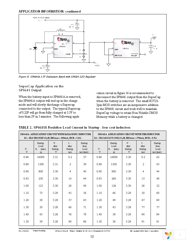 SP6641BEK-L-5-0 Page 10