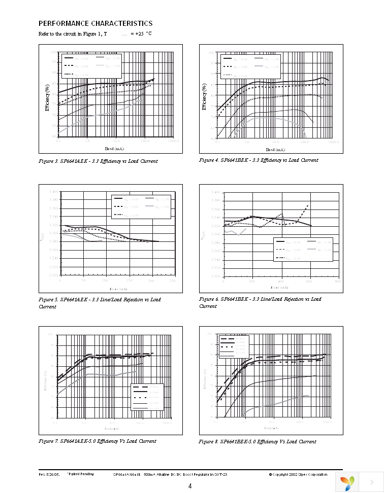 SP6641BEK-L-5-0 Page 4