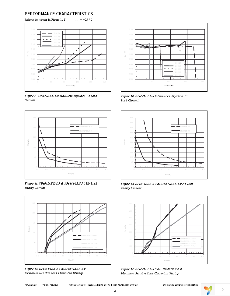 SP6641BEK-L-5-0 Page 5