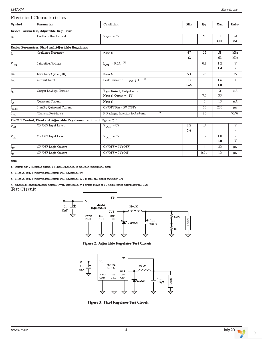 LM2574-5.0YN Page 4