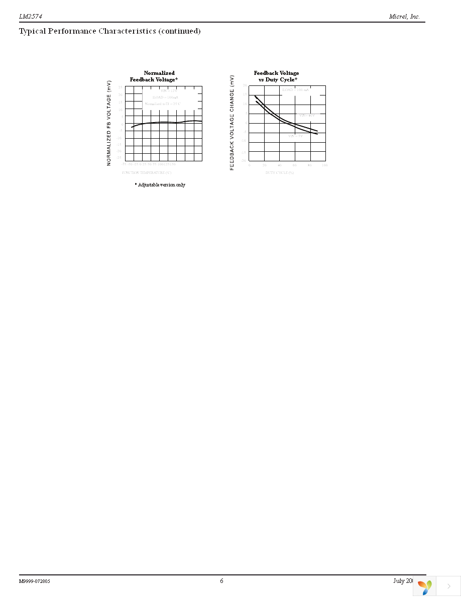 LM2574-5.0YN Page 6