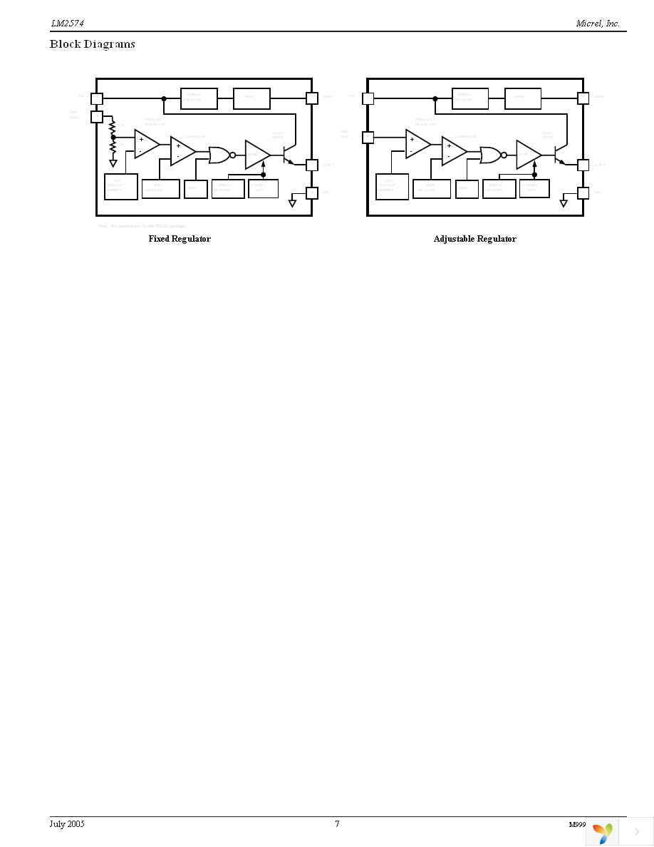 LM2574-5.0YN Page 7