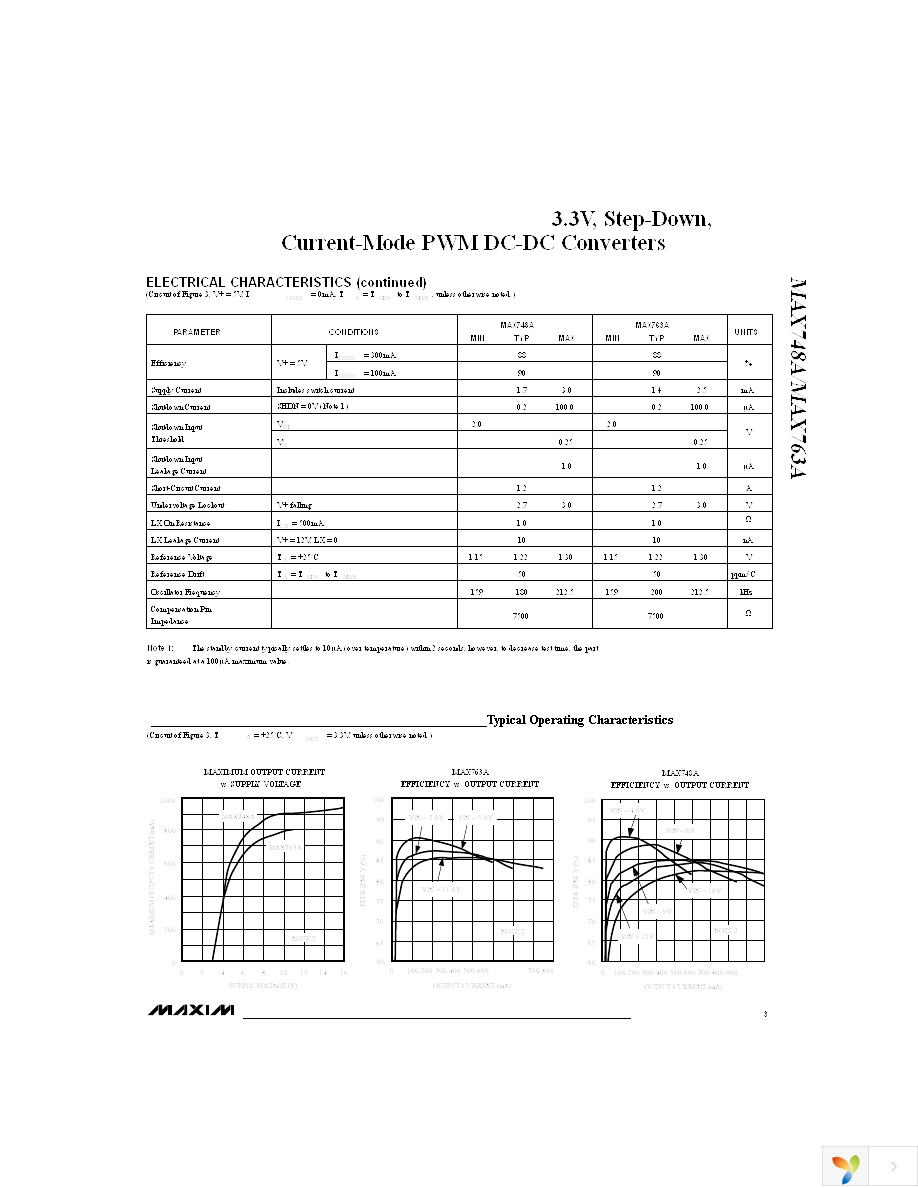 MAX748AEWE+ Page 3