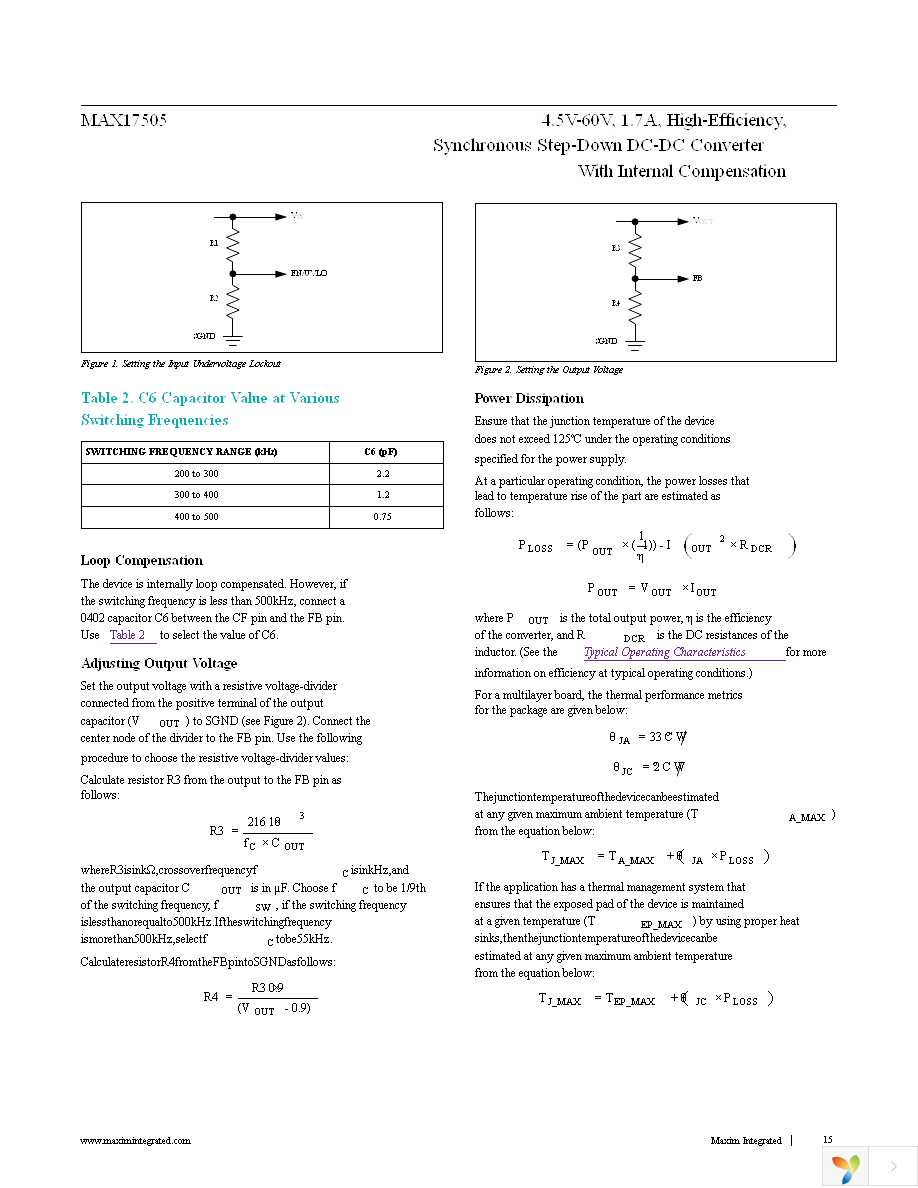 MAX17505ATP+ Page 15