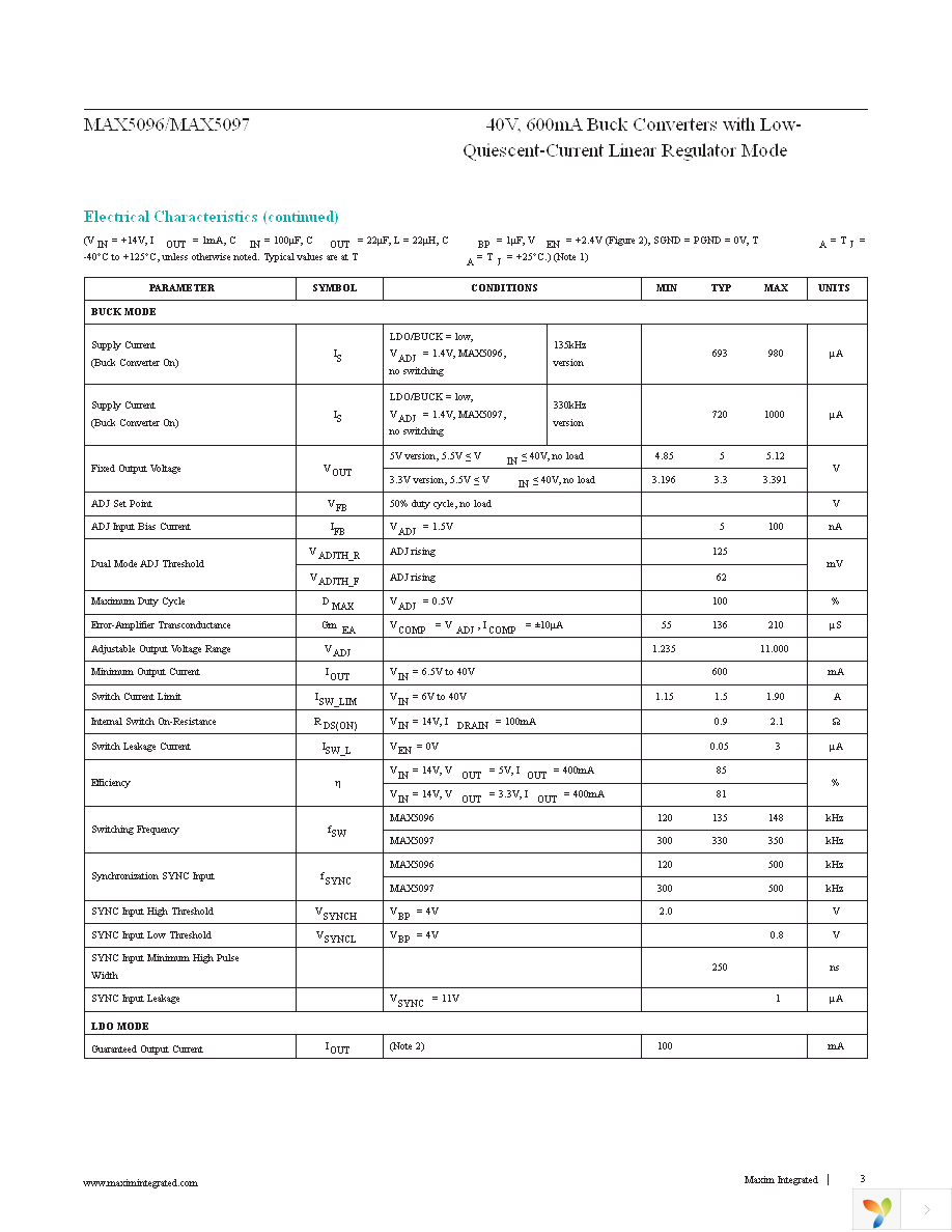 MAX5097AAUP+ Page 3