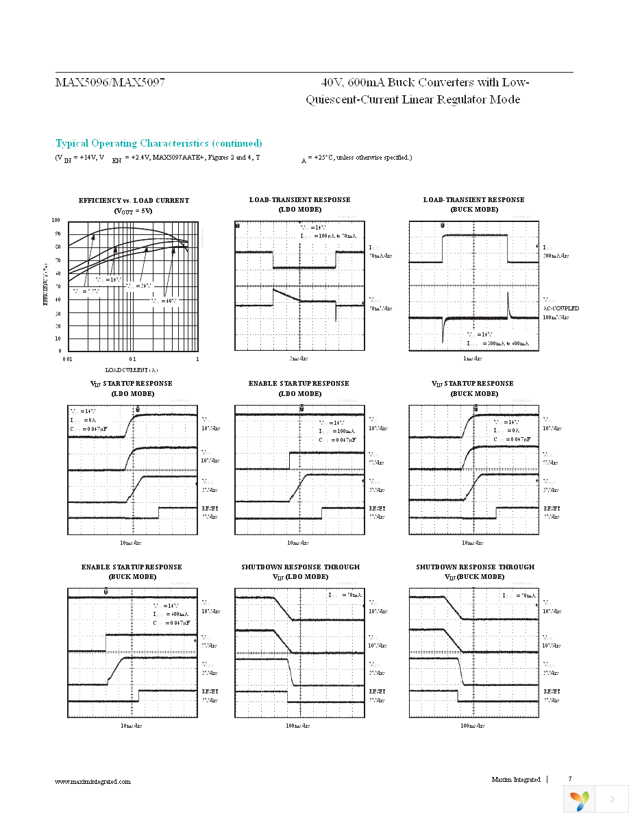 MAX5097AAUP+ Page 7