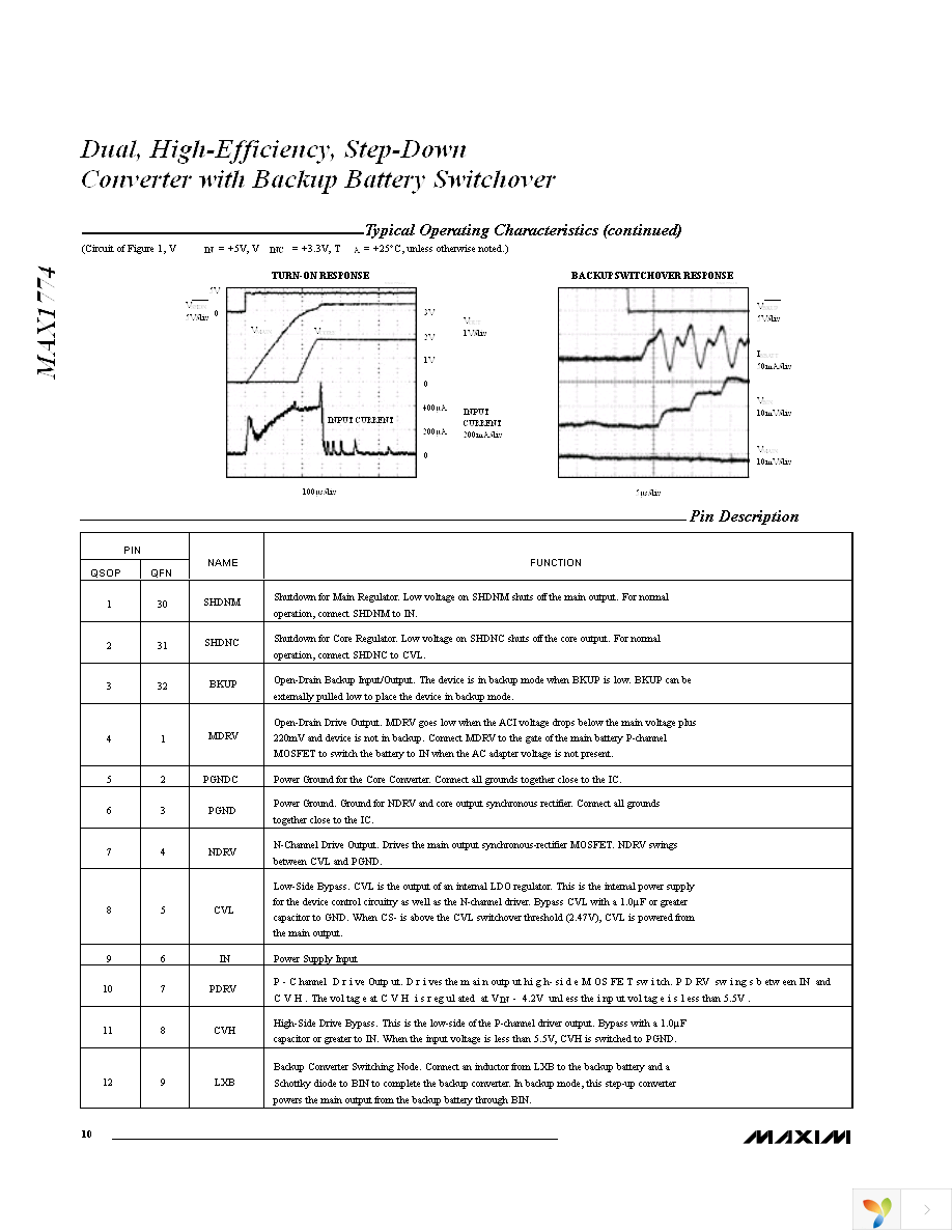 MAX1774EEI+ Page 10