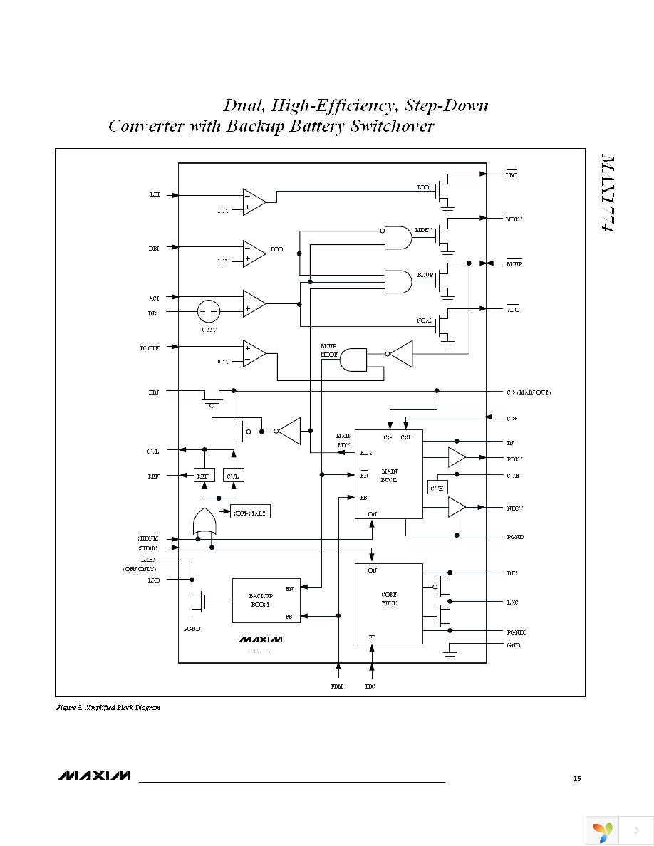 MAX1774EEI+ Page 15