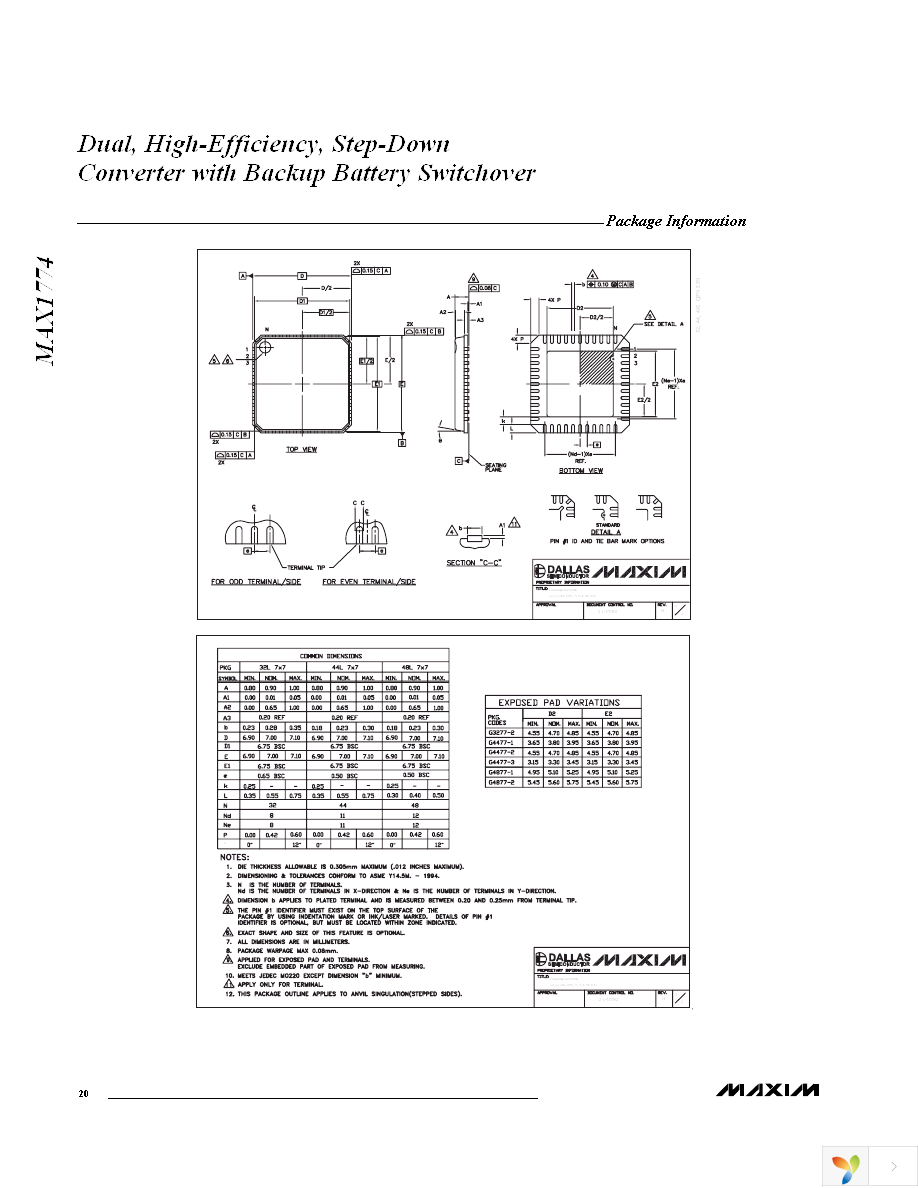 MAX1774EEI+ Page 20