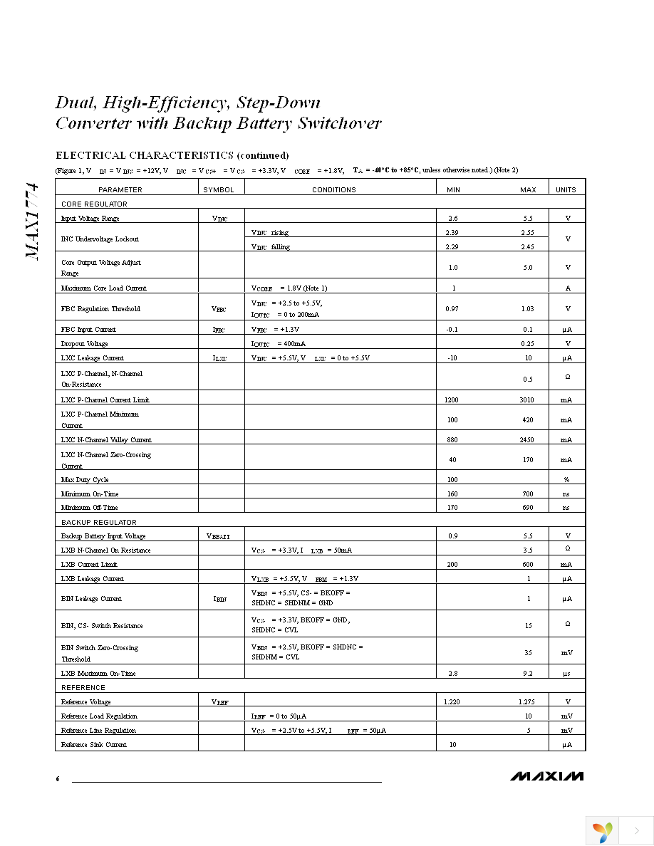 MAX1774EEI+ Page 6