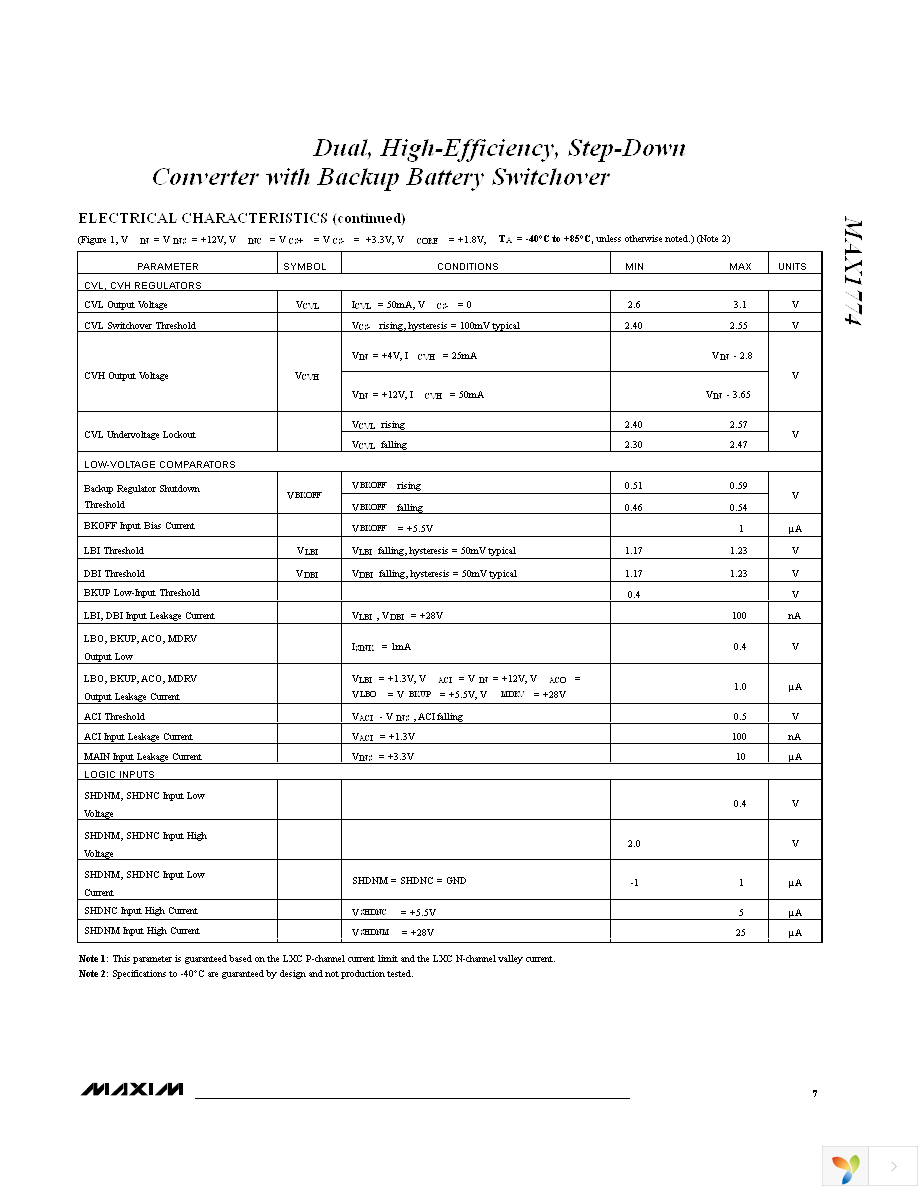 MAX1774EEI+ Page 7