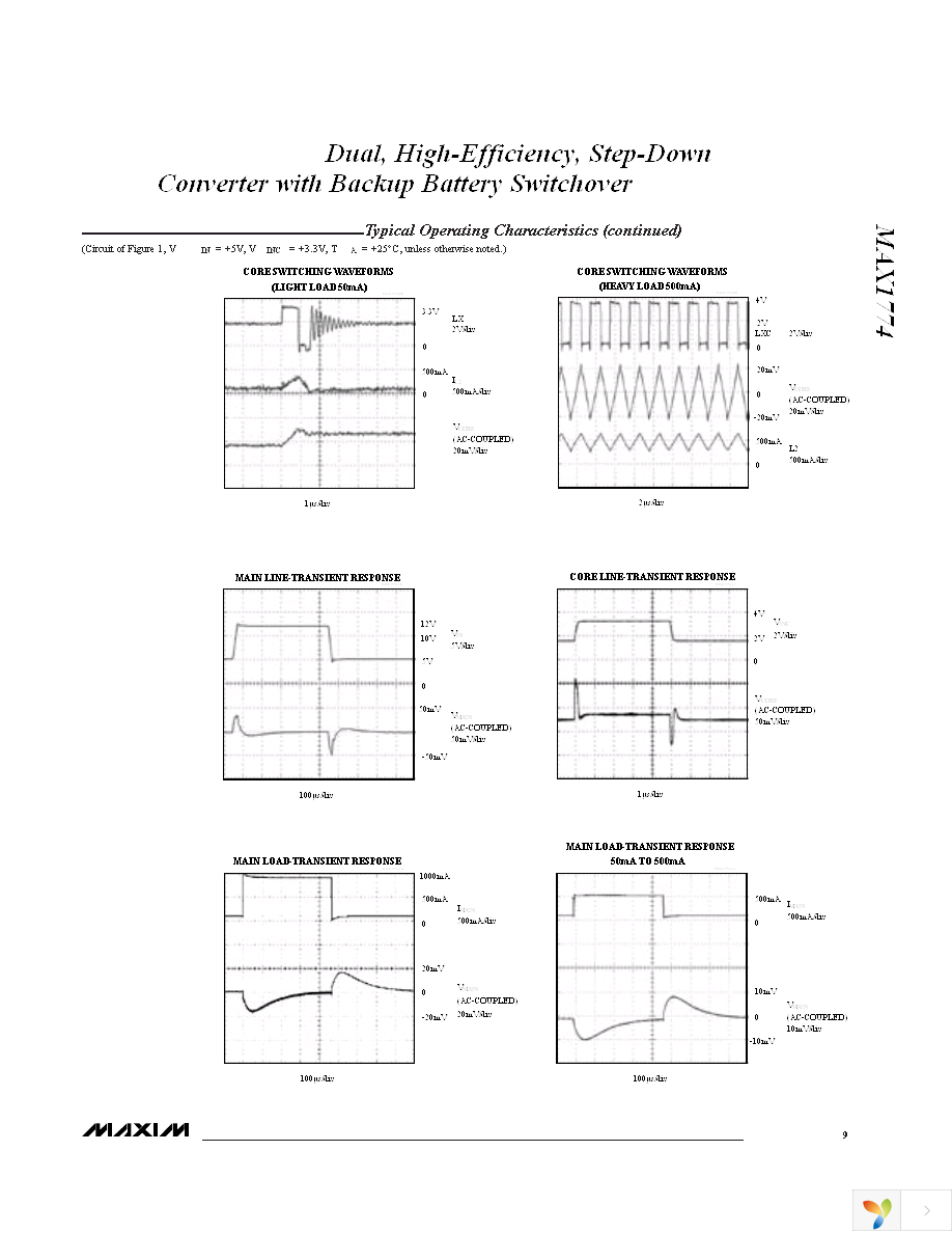 MAX1774EEI+ Page 9