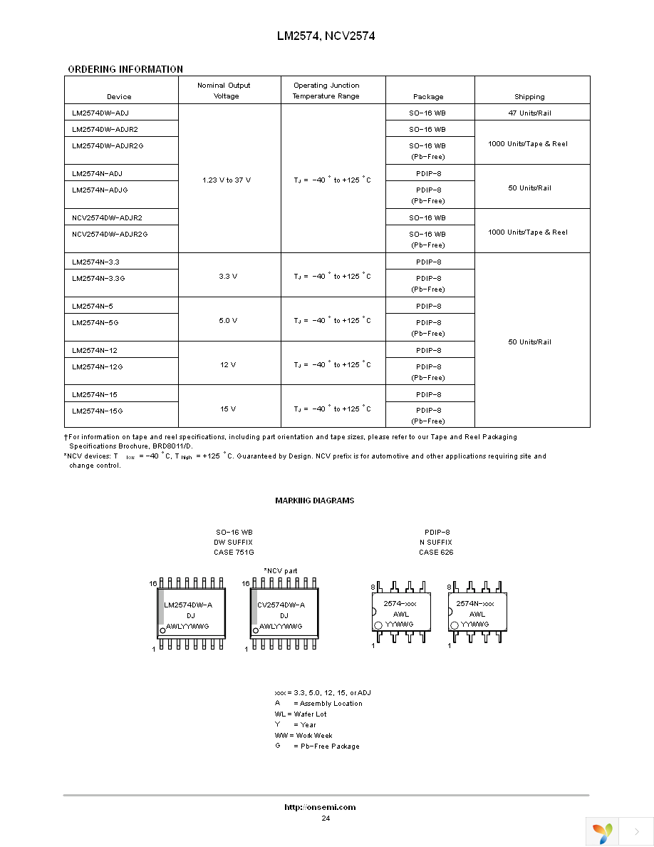 LM2574N-5G Page 24