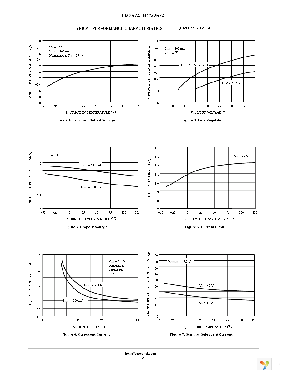 LM2574N-5G Page 5