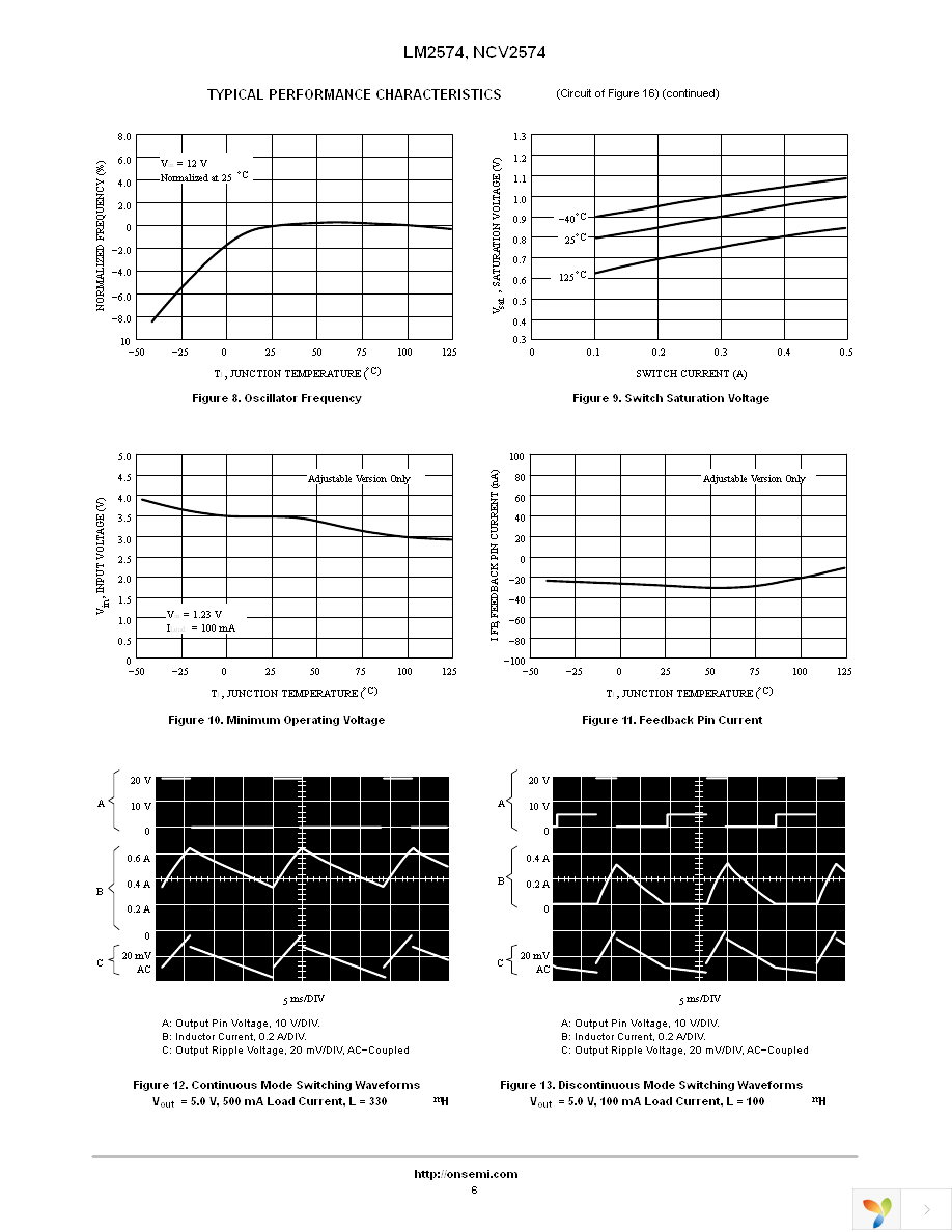 LM2574N-5G Page 6