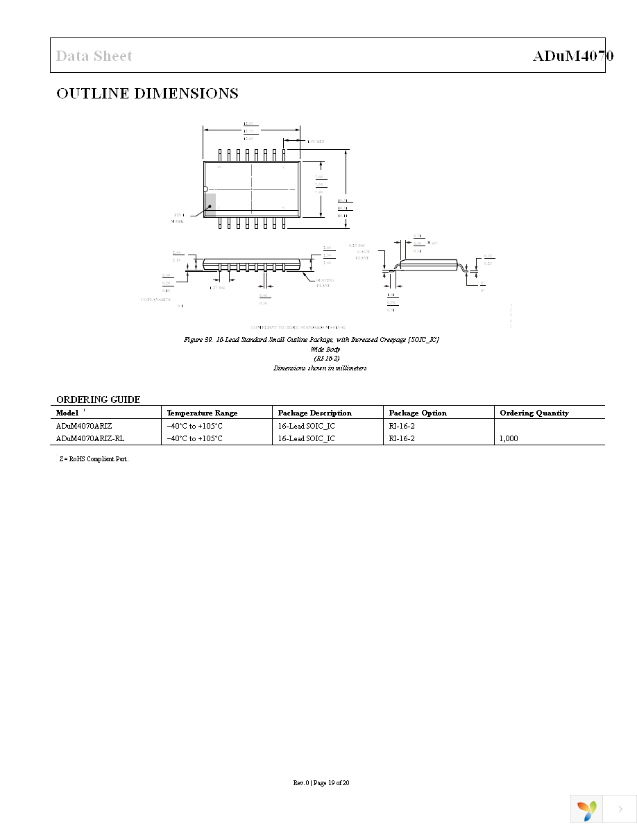 ADUM4070ARIZ Page 19