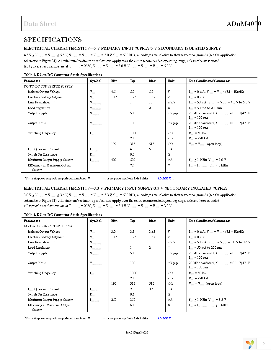 ADUM4070ARIZ Page 3