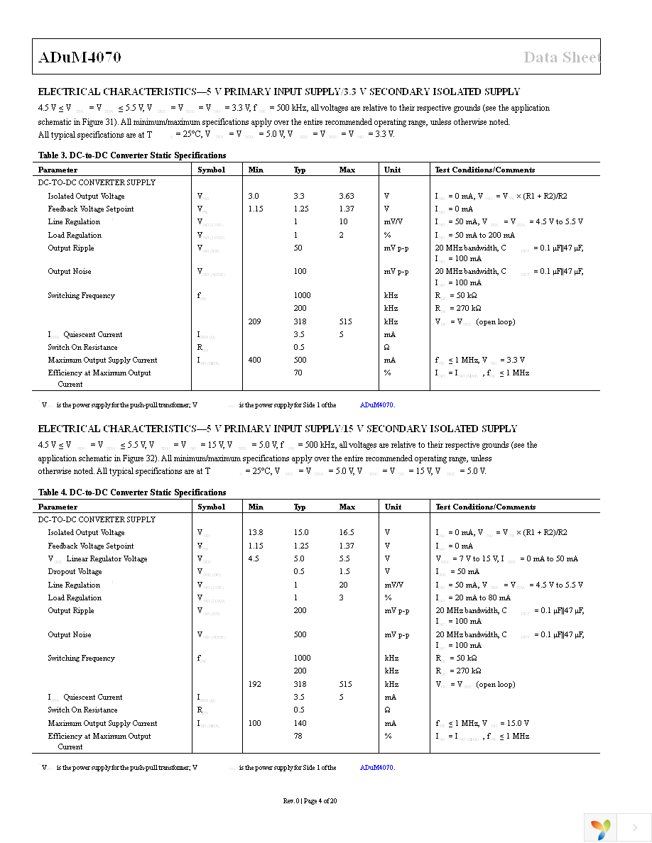 ADUM4070ARIZ Page 4