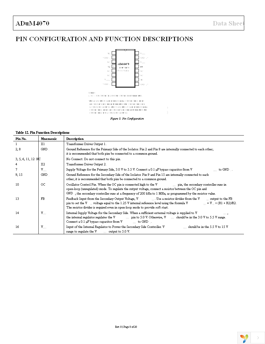 ADUM4070ARIZ Page 8