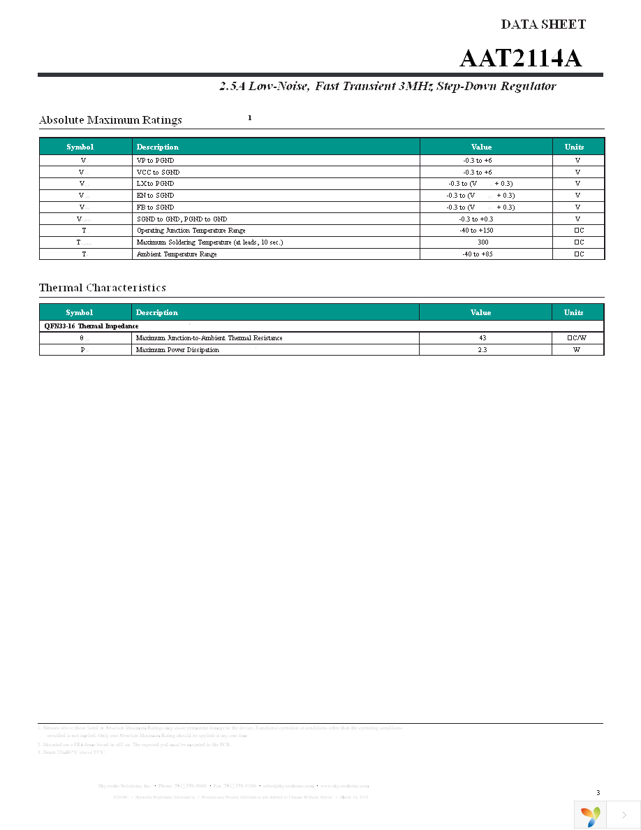 AAT2114AIVN-0.6-T1 Page 3