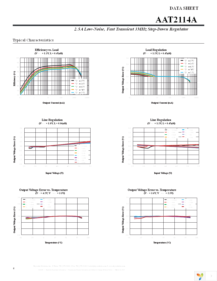 AAT2114AIVN-0.6-T1 Page 6