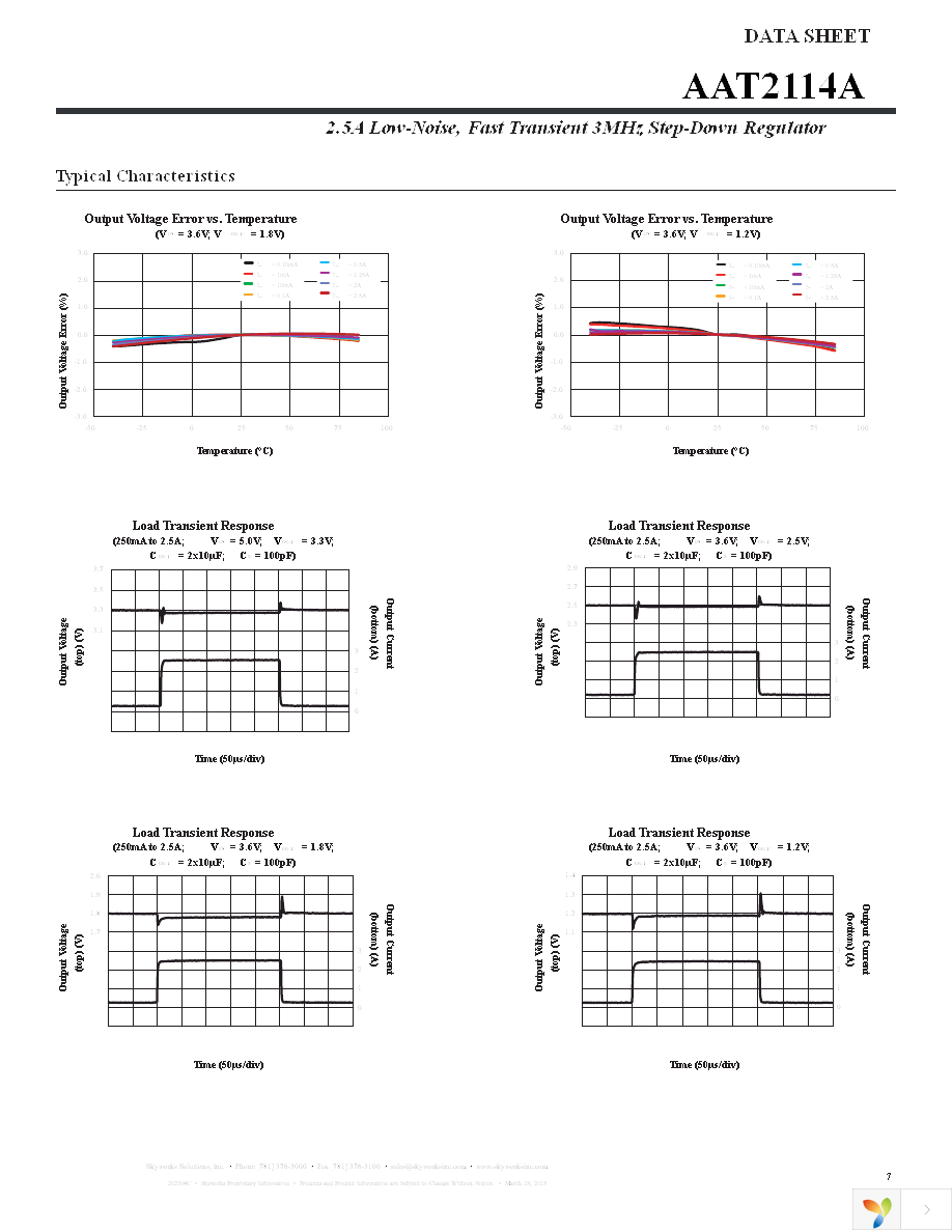 AAT2114AIVN-0.6-T1 Page 7