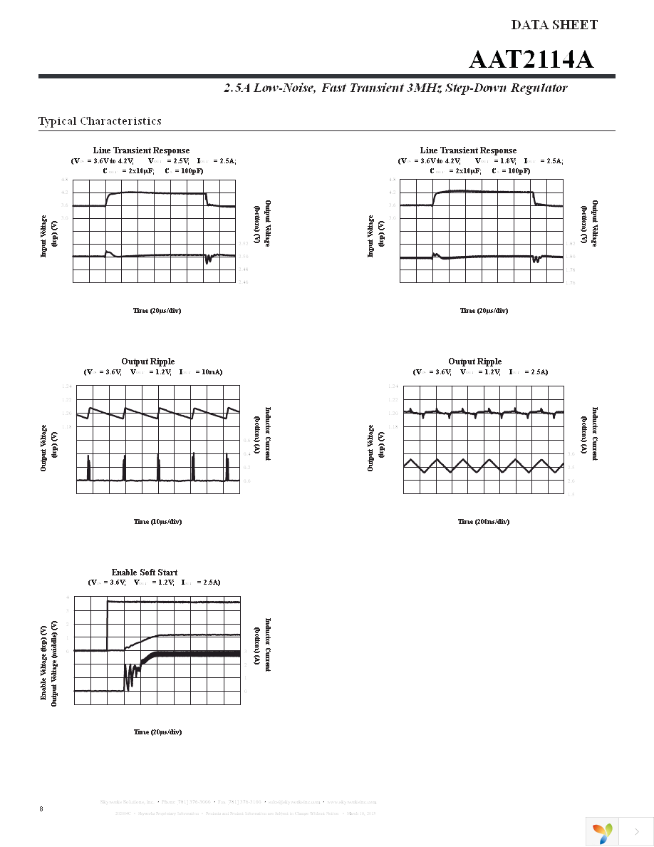 AAT2114AIVN-0.6-T1 Page 8